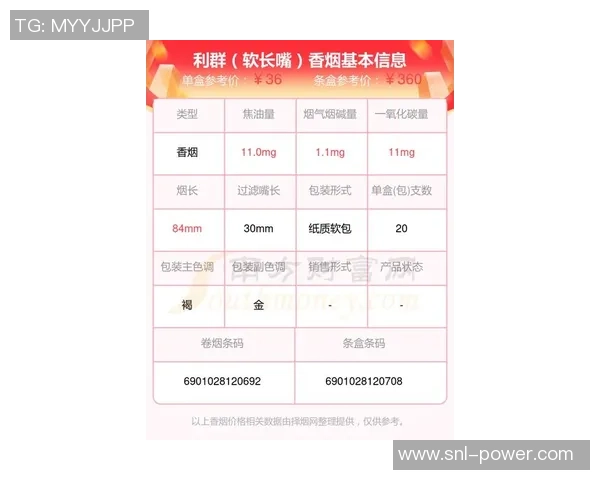 足球球星抽利群多少钱一包 价格揭秘与市场趋势分析